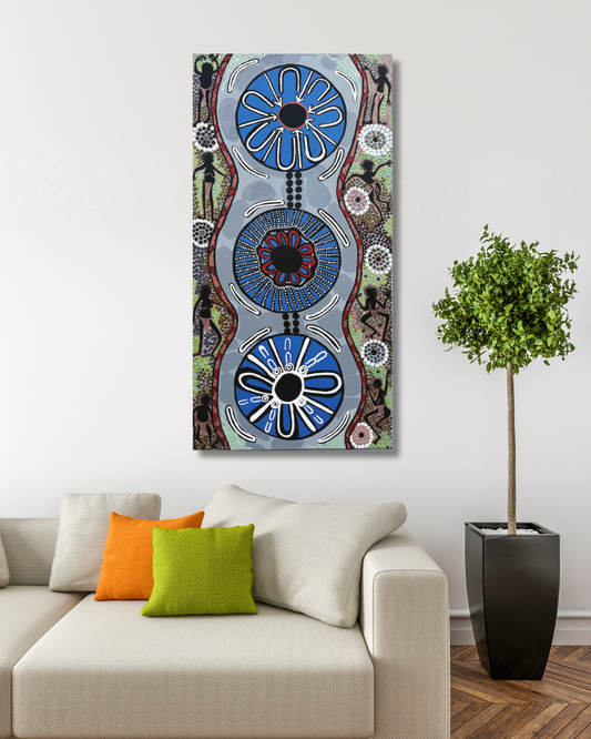 3 Communities, 3 Lores