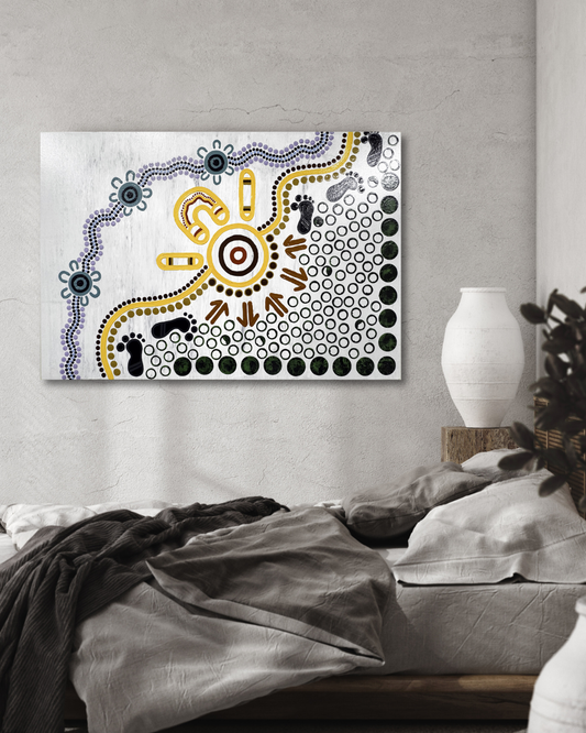 Walking on Coastal Lands