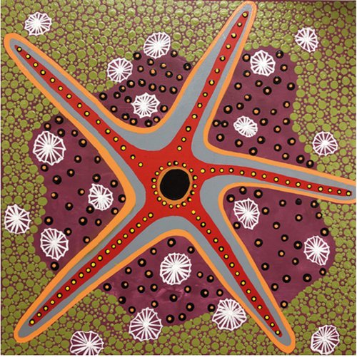 Greeting Cards (Square)
