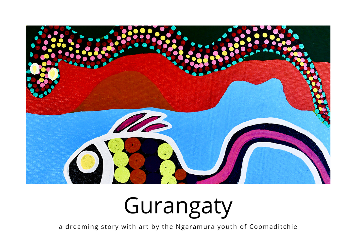 Gurangaty