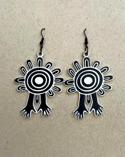 Black and White Hands