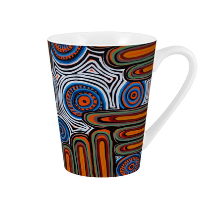 Areas of Womens Business - Coffee Mug