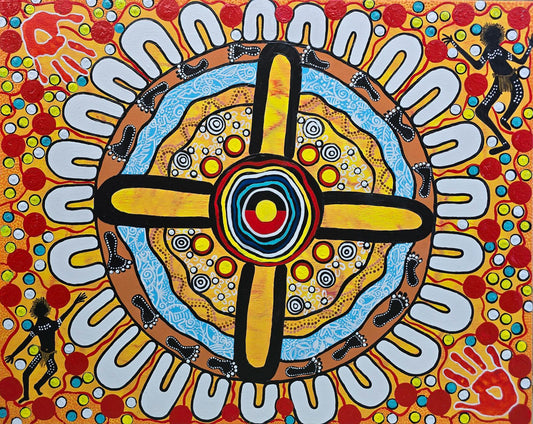 Naidoc 2025