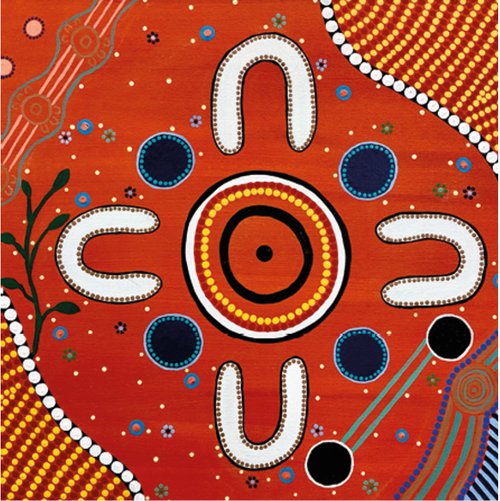 Greeting Cards (Square)
